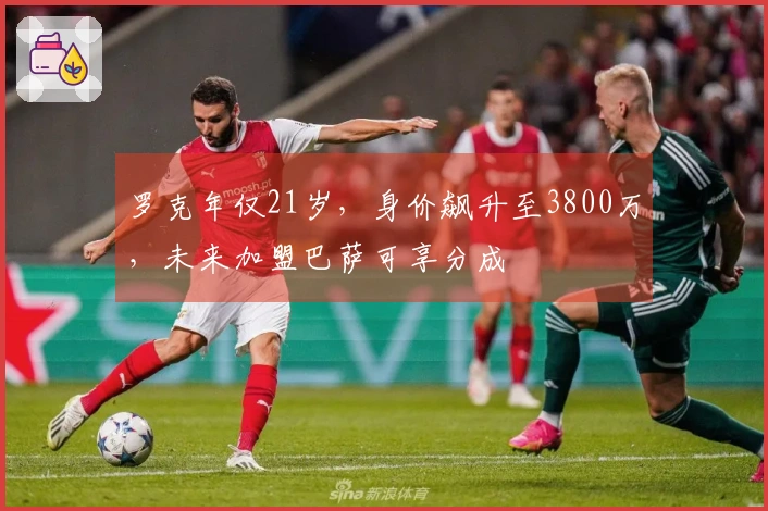 罗克年仅21岁，身价飙升至3800万，未来加盟巴萨可享分成